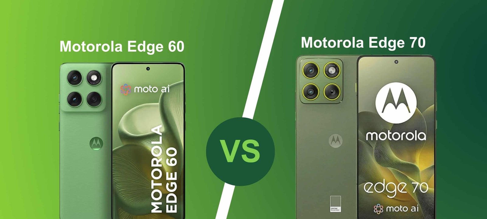 Motorola Edge 60 e Edge 70: especificações detalhadas para escolher o modelo ideal - Imagem do artigo